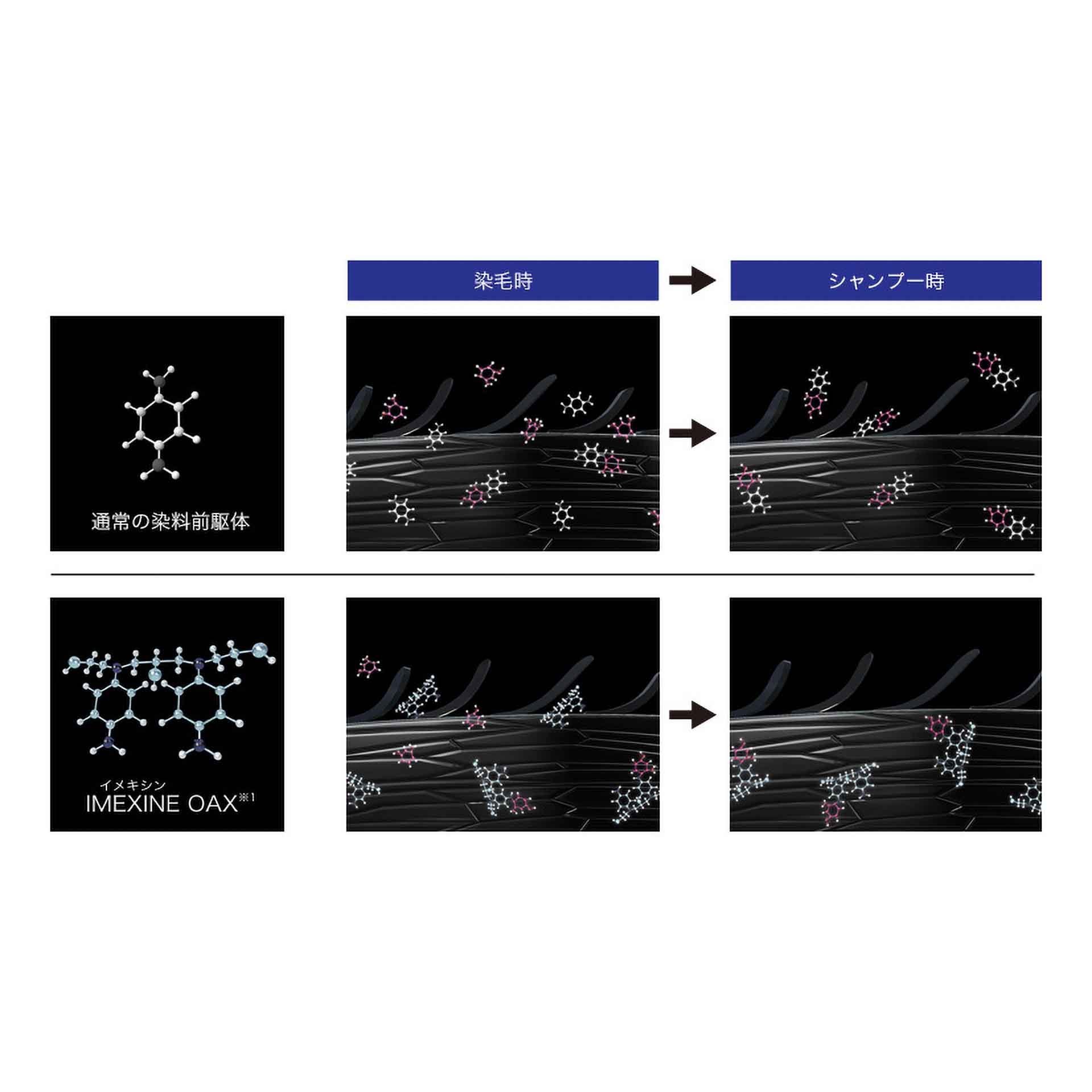 アルーリア ファッショングレイ 公式サイト.カラー.ロレアル