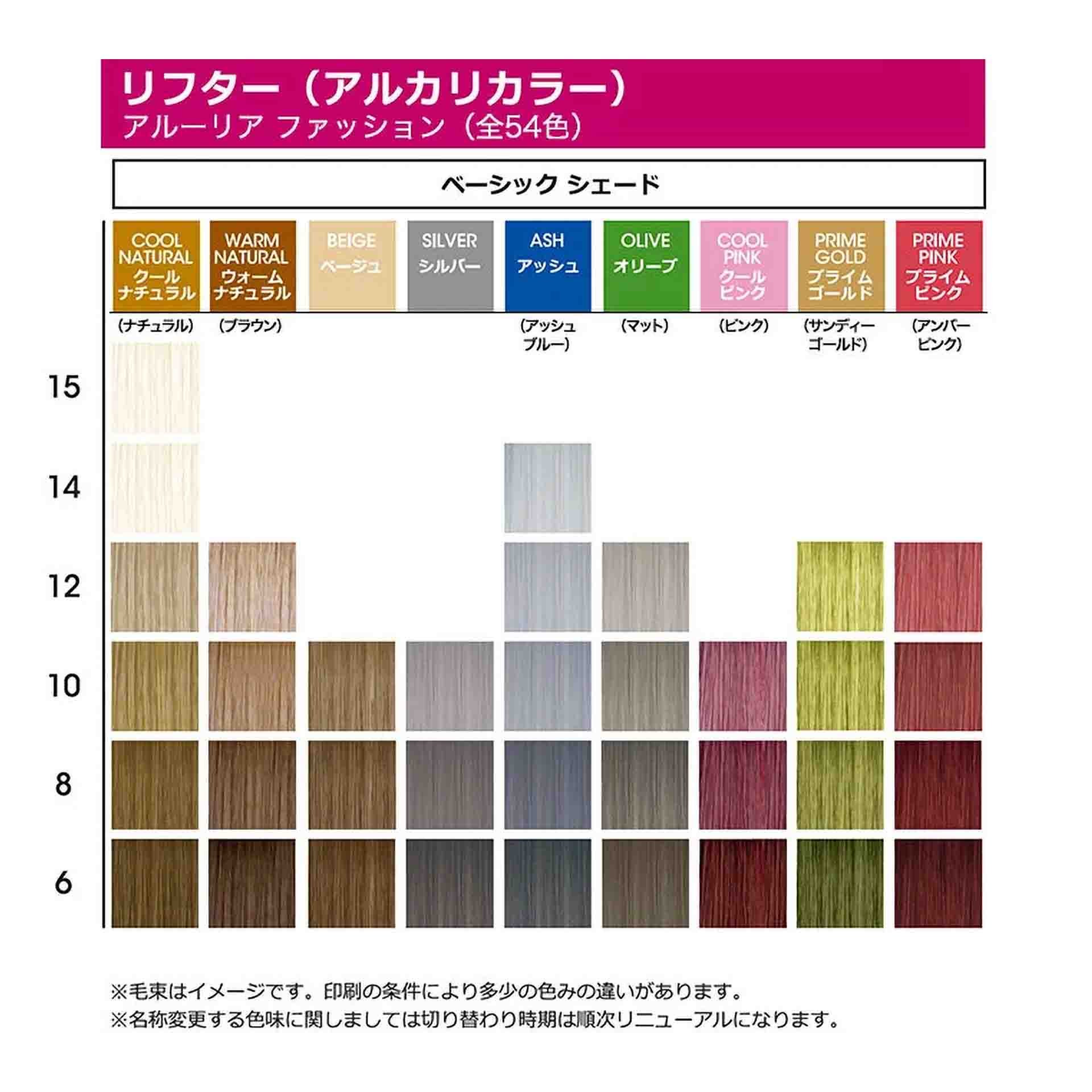 【送料無料（一部地域を除く）】 ロレアルプロフェッショナル | 美容師様向けプロフェッショナル カラーリング・白髪染め