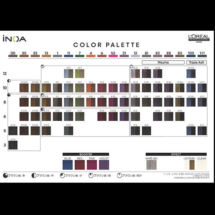 ロレアル プロフェッショナル | 美容師様向けプロフェッショナル製品