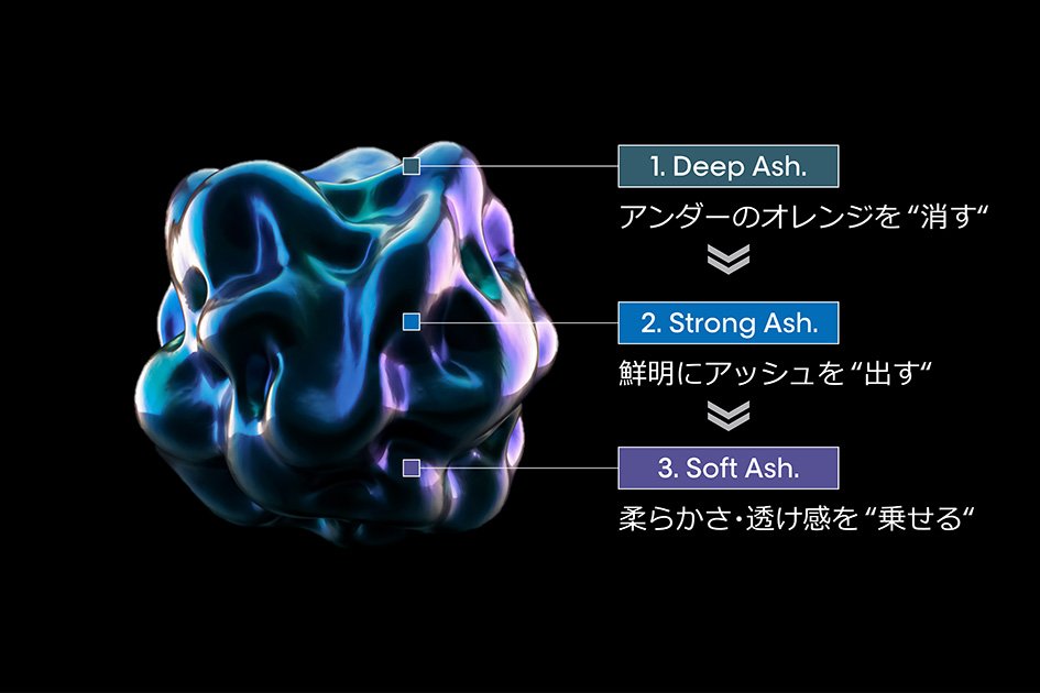 トリプルアッシュ説明画像